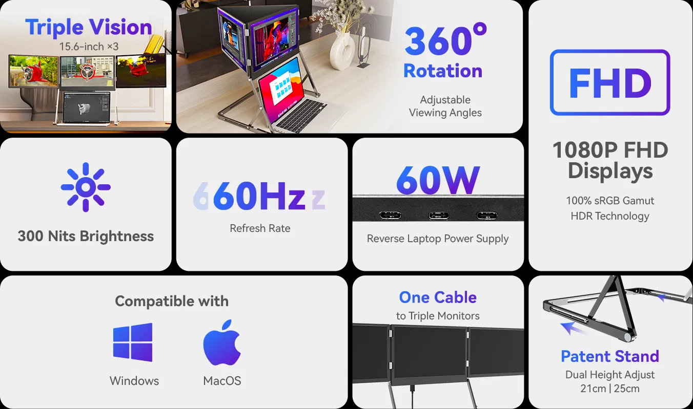 💻 15.6" Tri-Fold Laptop Monitor
